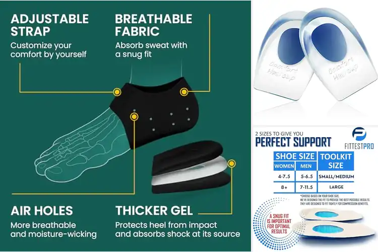 Detailed view of Best Foot Support for Heel Pain